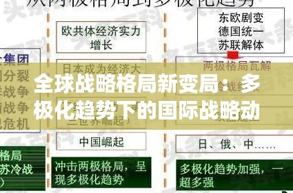 全球战略格局新变局：多极化趋势下的国际战略动态