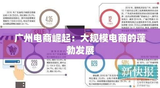 广州电商崛起：大规模电商的蓬勃发展