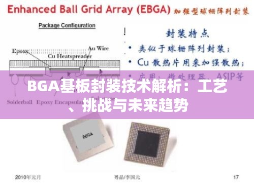 BGA基板封装技术解析：工艺、挑战与未来趋势