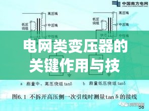 电网类变压器的关键作用与技术创新