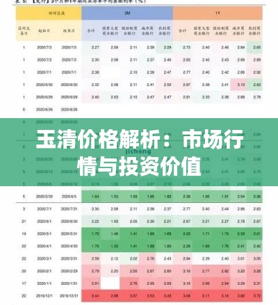 玉清价格解析：市场行情与投资价值