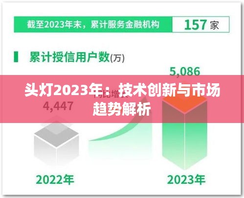 头灯2023年：技术创新与市场趋势解析