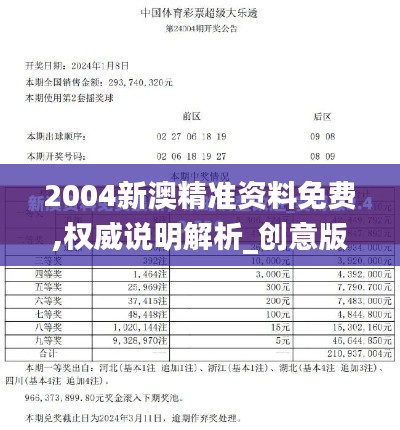 2004新澳精准资料免费,权威说明解析_创意版14.983