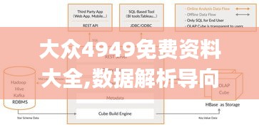 大众4949免费资料大全,数据解析导向计划_Tablet7.592
