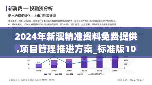 2024年新澳精准资料免费提供,项目管理推进方案_标准版10.574