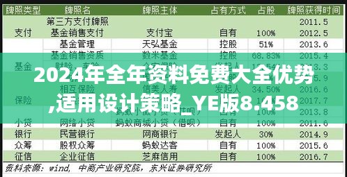 大张旗鼓 第4页