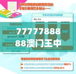 7777788888澳门王中王2024年,专家解析说明_tool4.441