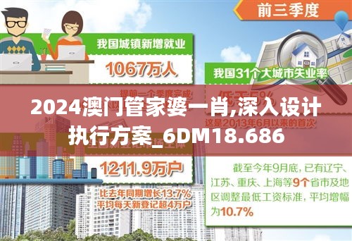 2024澳门管家婆一肖,深入设计执行方案_6DM18.686