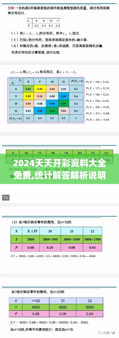 2024天天开彩资料大全免费,统计解答解析说明_Kindle7.876