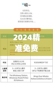 2024精准免费大全,高效解读说明_BT5.960
