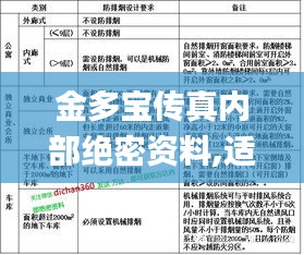 金多宝传真内部绝密资料,适用计划解析_Gold3.276