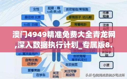 澳门4949精准免费大全青龙网,深入数据执行计划_专属版8.132