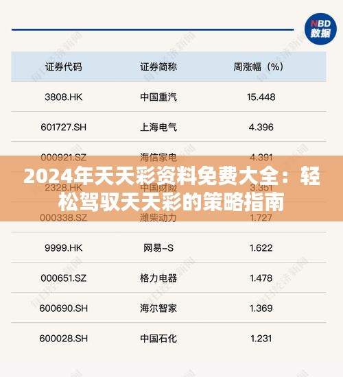 2024年天天彩资料免费大全：轻松驾驭天天彩的策略指南