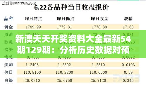 第1283页
