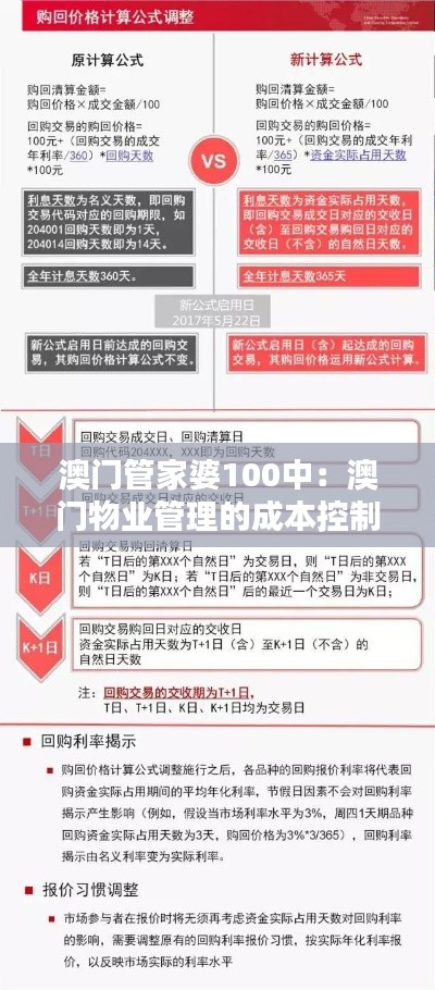 澳门管家婆100中：澳门物业管理的成本控制与盈利模式