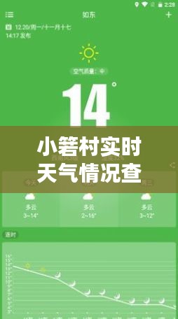 小箬村实时天气情况查询：掌握天气，出行无忧
