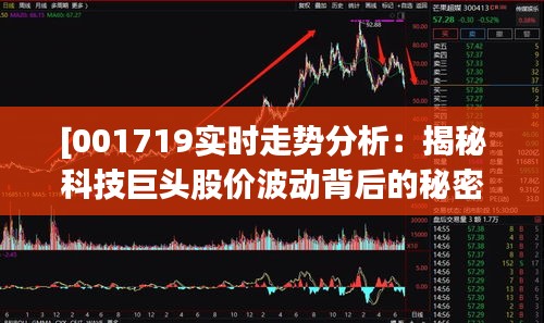 [001719实时走势分析：揭秘科技巨头股价波动背后的秘密]
