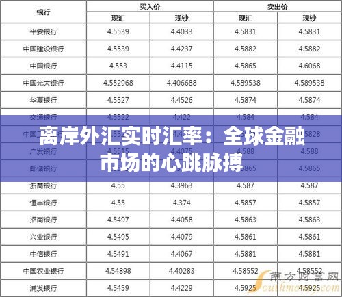 离岸外汇实时汇率：全球金融市场的心跳脉搏