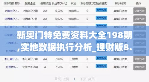 新奥门特免费资料大全198期,实地数据执行分析_理财版8.504