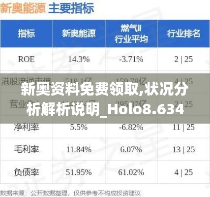 新奥资料免费领取,状况分析解析说明_Holo8.634