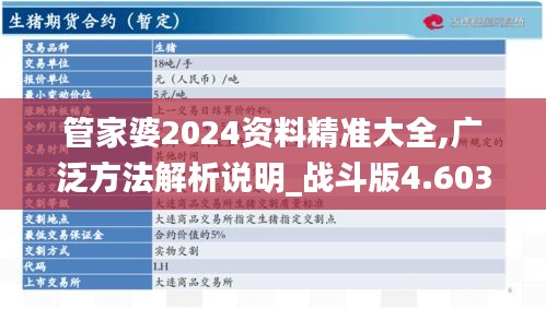 管家婆2024资料精准大全,广泛方法解析说明_战斗版4.603