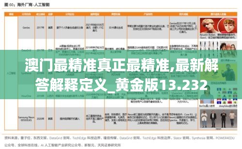 澳门最精准真正最精准,最新解答解释定义_黄金版13.232