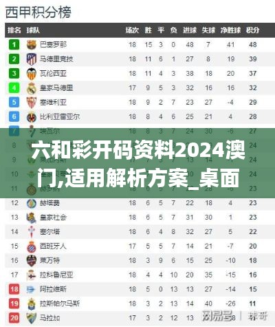 六和彩开码资料2024澳门,适用解析方案_桌面版6.305
