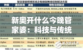 新奥开什么今晚管家婆：科技与传统家庭管理的融合