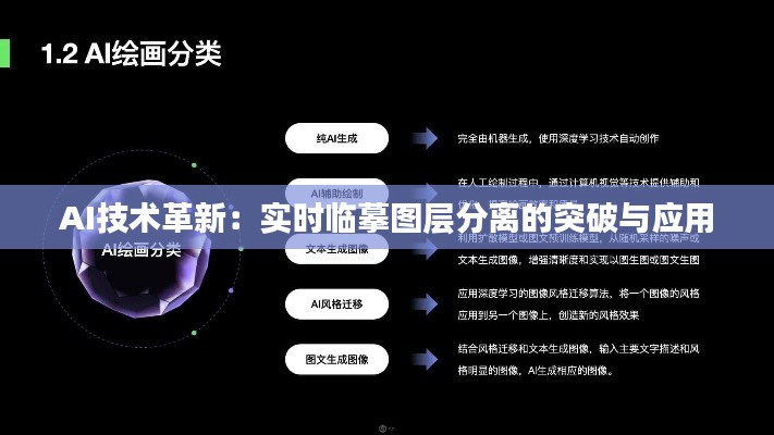 AI技术革新：实时临摹图层分离的突破与应用