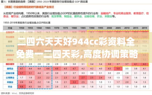 熊经鸟申 第3页