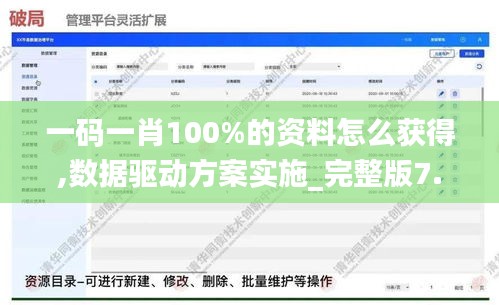 一码一肖100%的资料怎么获得,数据驱动方案实施_完整版7.413