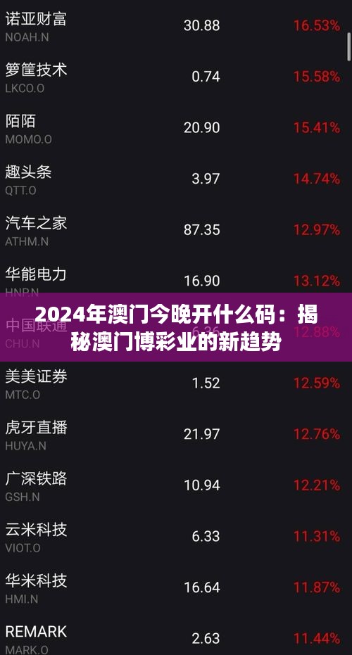 2024年澳门今晚开什么码：揭秘澳门博彩业的新趋势