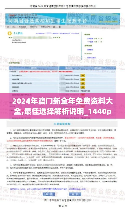 2024年澳门新全年免费资料大全,最佳选择解析说明_1440p3.885