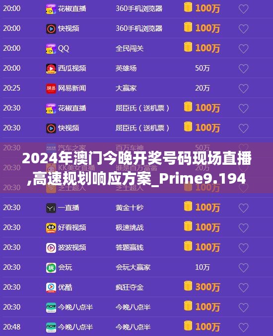 2024年澳门今晚开奖号码现场直播,高速规划响应方案_Prime9.194