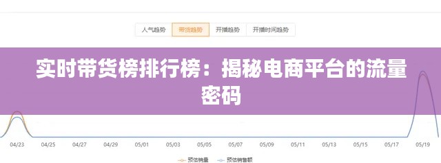 实时带货榜排行榜：揭秘电商平台的流量密码