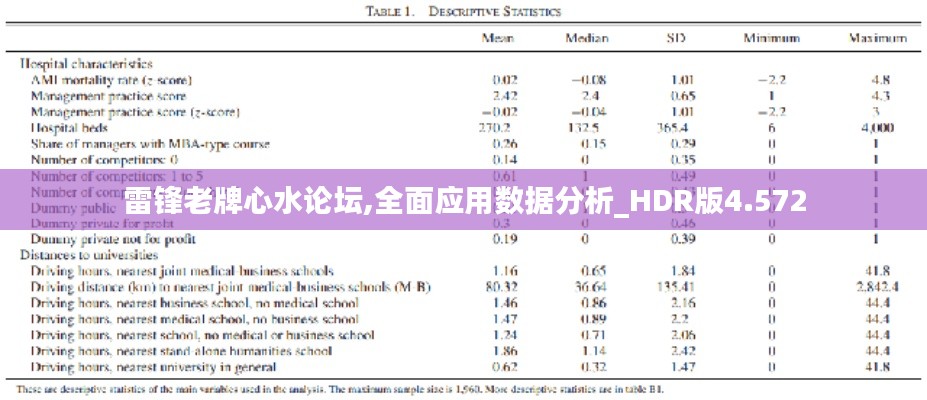 龙飞九五 第4页