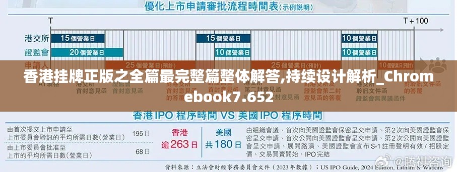 香港挂牌正版之全篇最完整篇整体解答,持续设计解析_Chromebook7.652