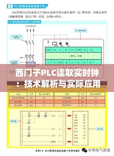 西门子PLC读取实时钟：技术解析与实际应用