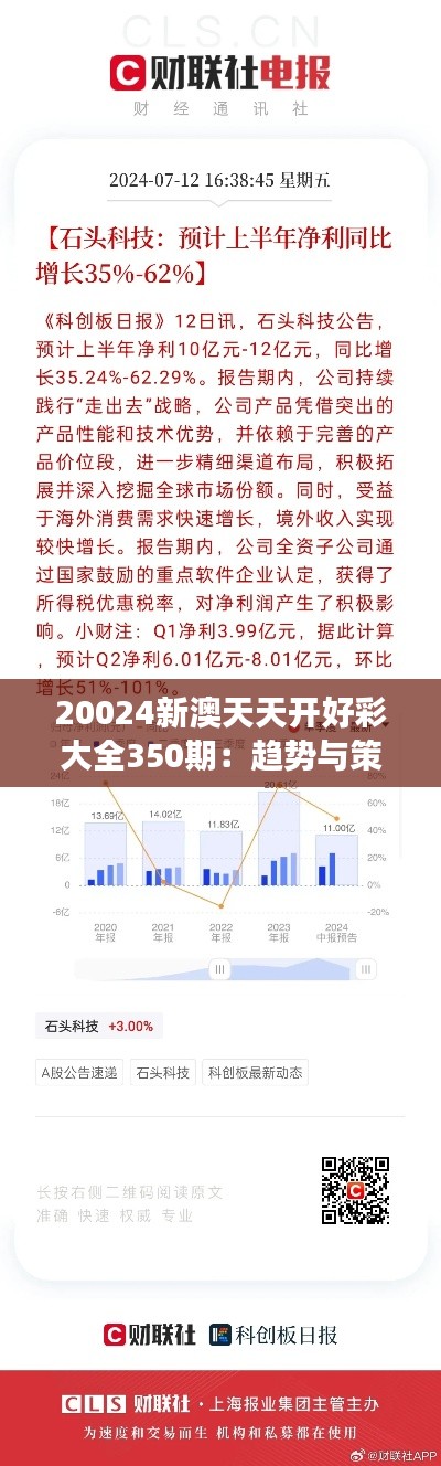 20024新澳天天开好彩大全350期：趋势与策略并行之见