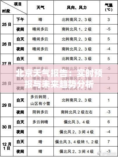 环肥燕瘦 第3页