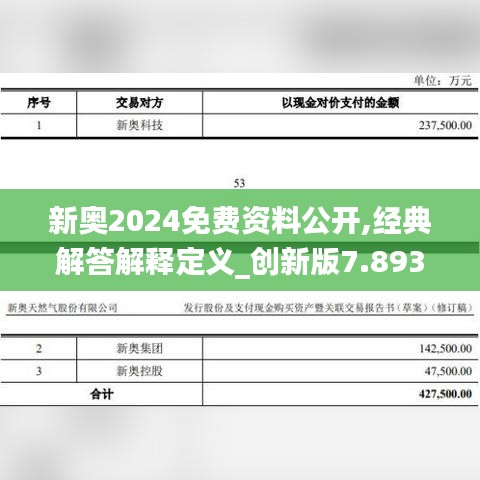 新奥2024免费资料公开,经典解答解释定义_创新版7.893