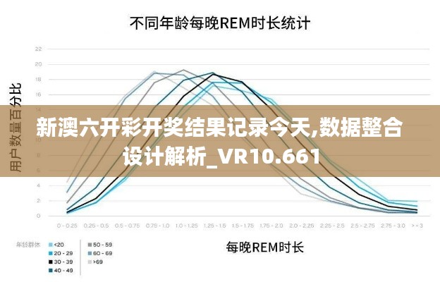 新澳六开彩开奖结果记录今天,数据整合设计解析_VR10.661