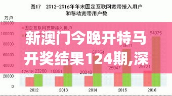 新澳门今晚开特马开奖结果124期,深层策略数据执行_户外版18.880