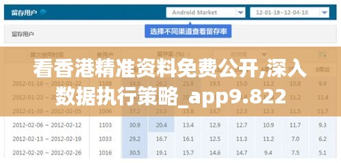 看香港精准资料免费公开,深入数据执行策略_app9.822