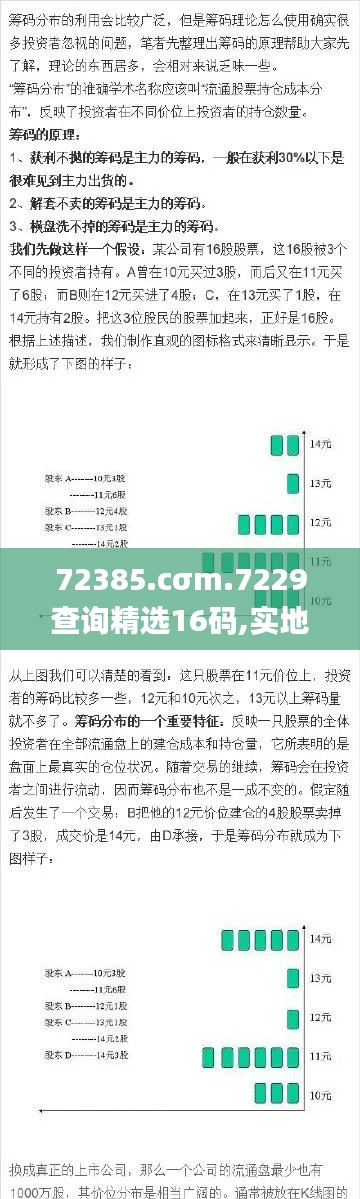 72385.cσm.7229查询精选16码,实地验证数据策略_S5.276