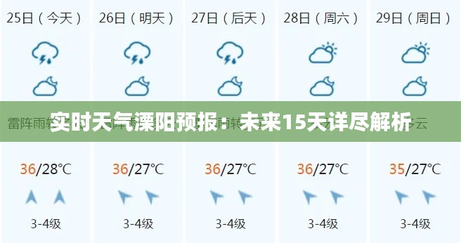 实时天气溧阳预报：未来15天详尽解析