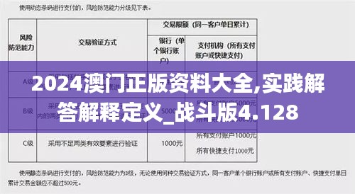 2024澳门正版资料大全,实践解答解释定义_战斗版4.128