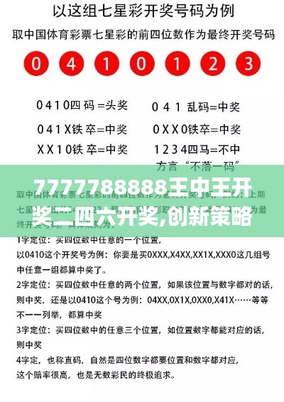 7777788888王中王开奖二四六开奖,创新策略推广_Chromebook1.237