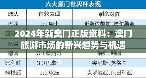 2024年新奥门正版资料：澳门旅游市场的新兴趋势与机遇