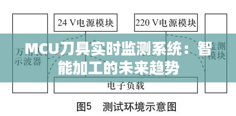MCU刀具实时监测系统：智能加工的未来趋势